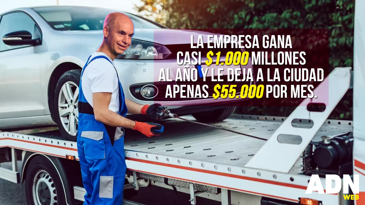 Saqueo multimillonario a la Ciudad de Buenos Aires: cómo funciona el negocio de los acarreos de autos.