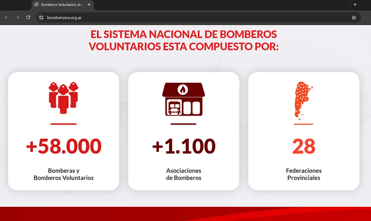 Deficiencias en la ejecución de fondos en Bomberos Voluntarios