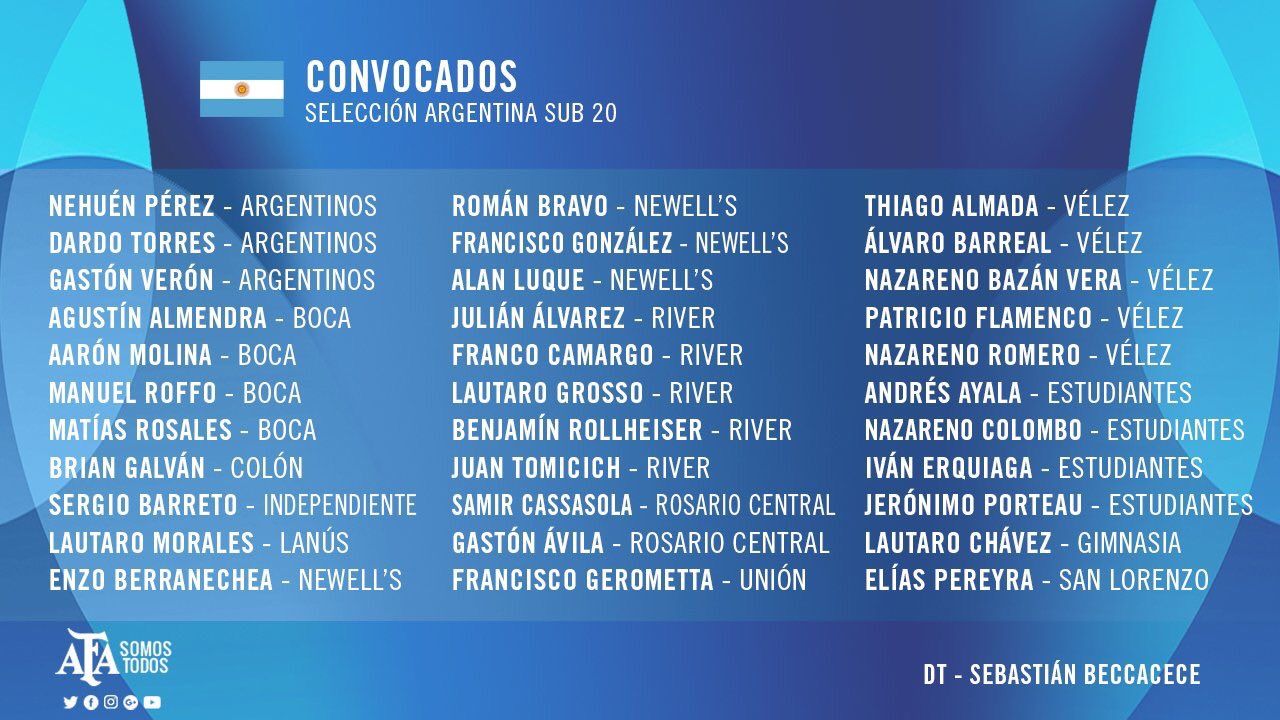 De River a la Selección