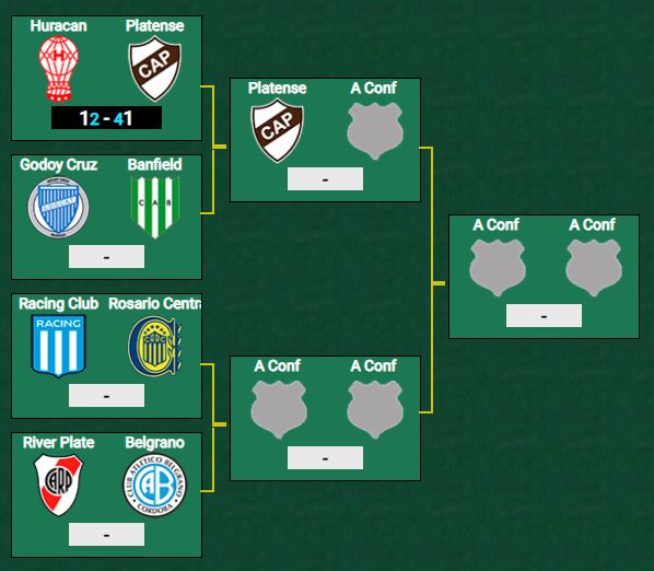 La previa vs. Belgrano: con dos bajas, River va por un lugar en las semifinales de la Copa de la Liga